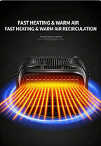 12V 120W /24V 200W Portable Car Heater Cooler Fan Fast Defrost Defogger Rotatable Holder for Truck SUV Windscreen