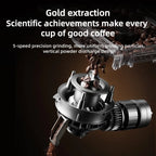 Automatic Espresso Machine with Smart Color Screen, Built-in Grinder & Steam Wand, 20Bar Pressure Coffee Maker for Home, Cappucc