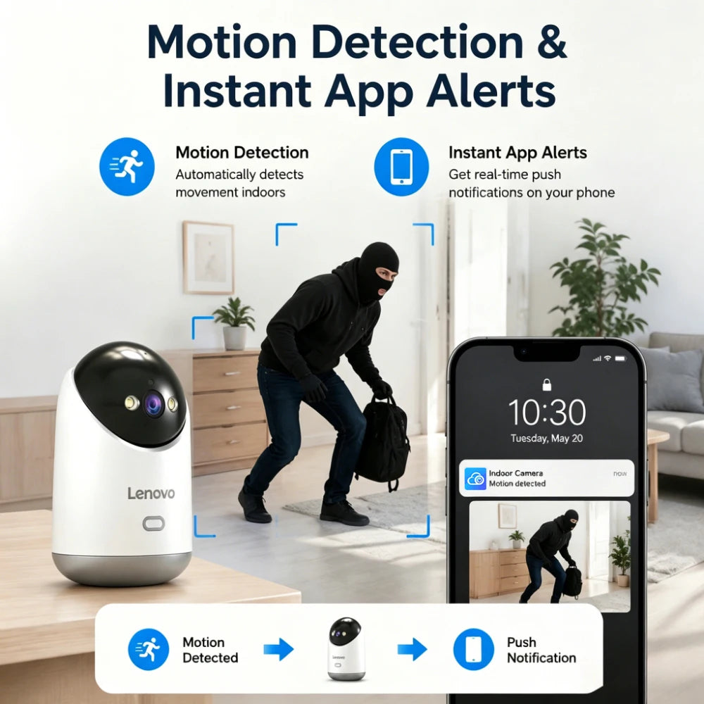 Lenovo 5MP Indoor Smart Security Camera 2.4G 5G WiFi Wireless PTZ IP Cam Two‑Way Talk Night Vision Motion Alert Pet Baby Monitor