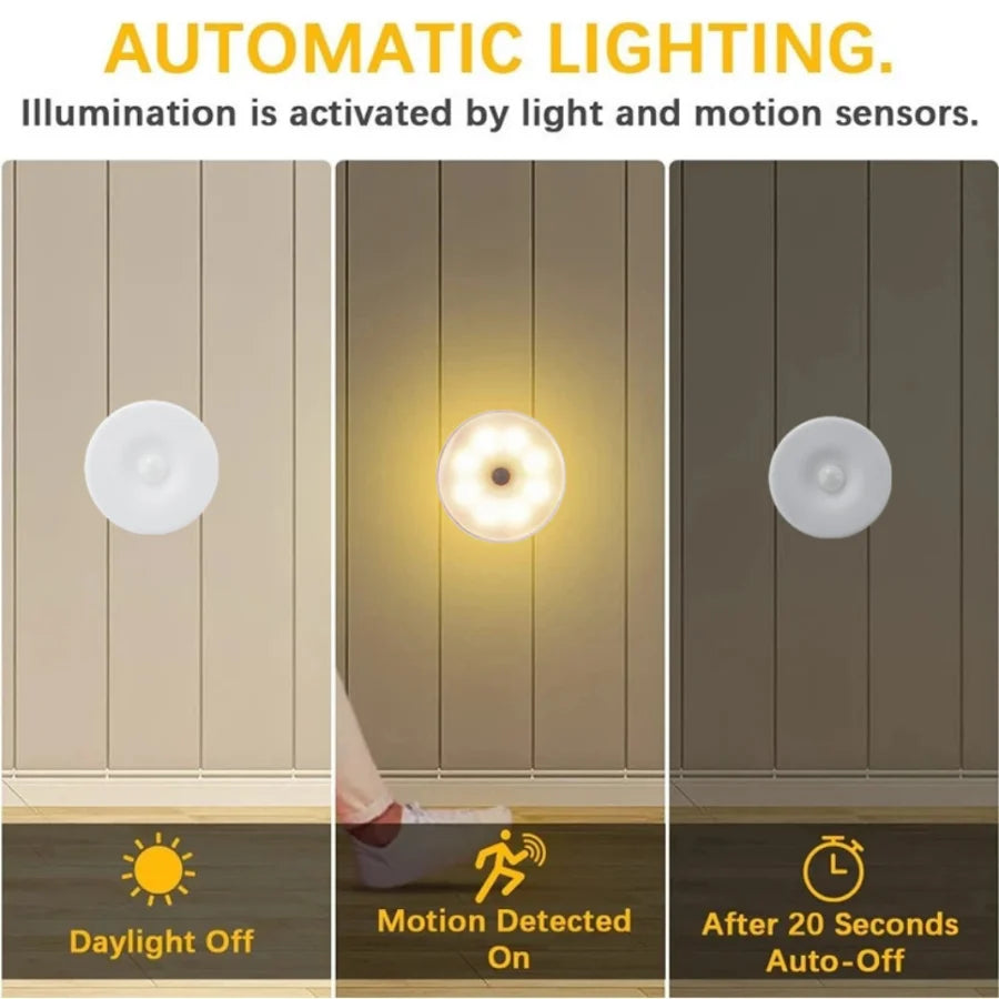 Rechargeable Motion Sensor LED Night Light