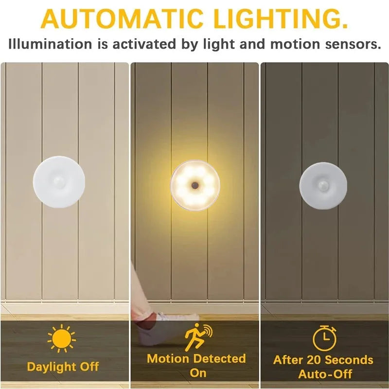 Rechargeable Motion Sensor LED Night Light